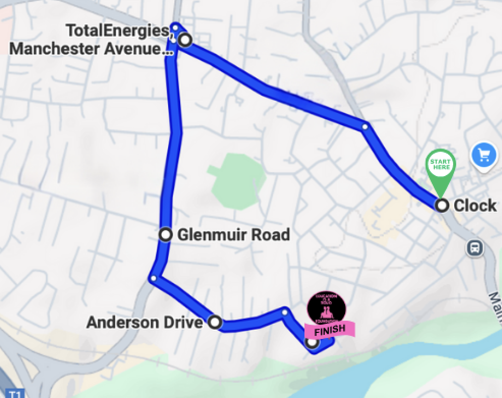 Race Route